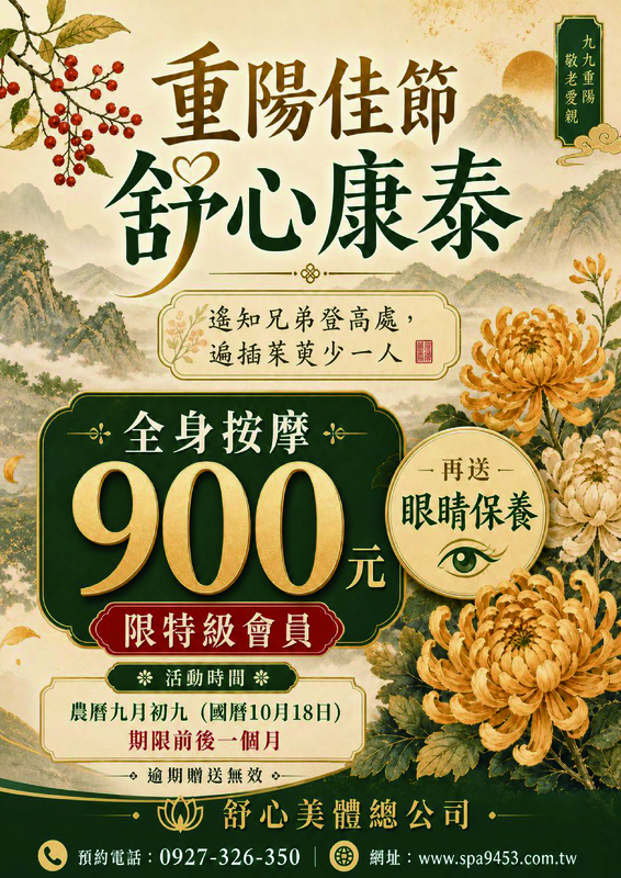 重